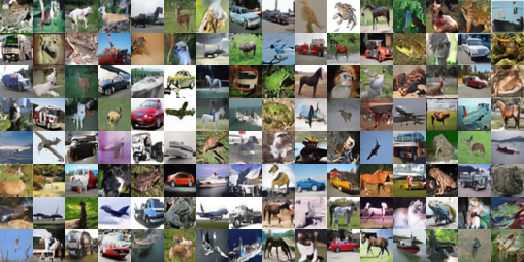 A grid of 128 generated 32 by 32 images showing horses, cars, aircraft, ships and birds.